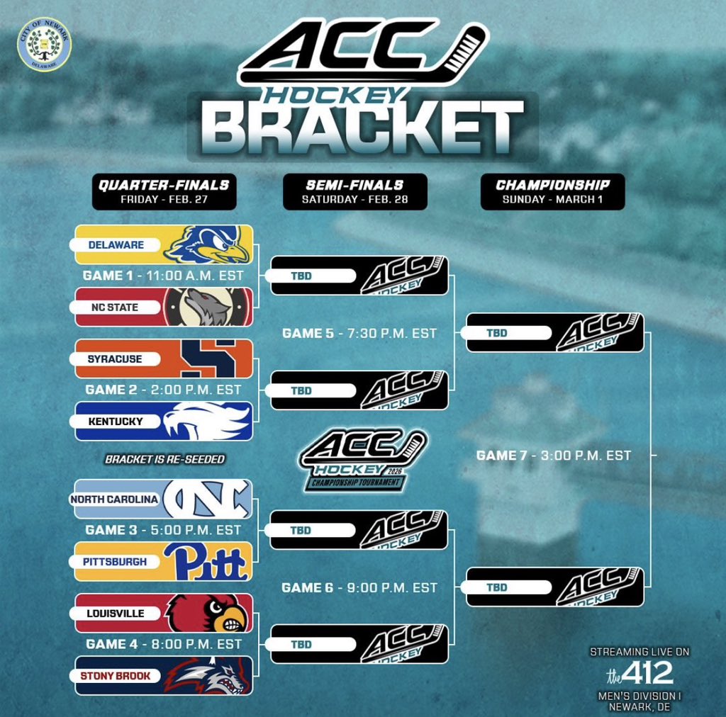 UDHockey's tweet photo. Fill Fred at 11am on Friday for quarter final game vs NC State!!!
๐๐#UDMIH #UDpride #GoHens #ACChockey #playoffs https://t.co/VMOXjdDfJJ