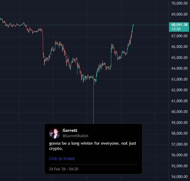 Dimethyl tweet media