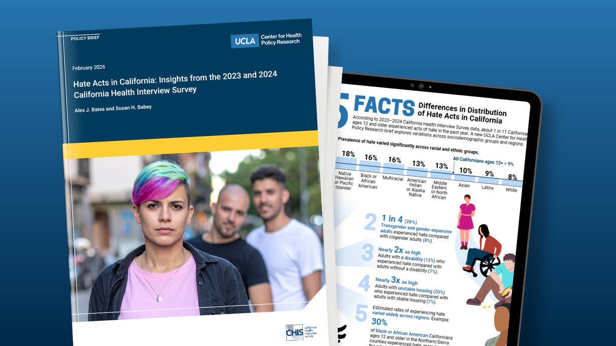 UCLA Center for Health Policy Research tweet media