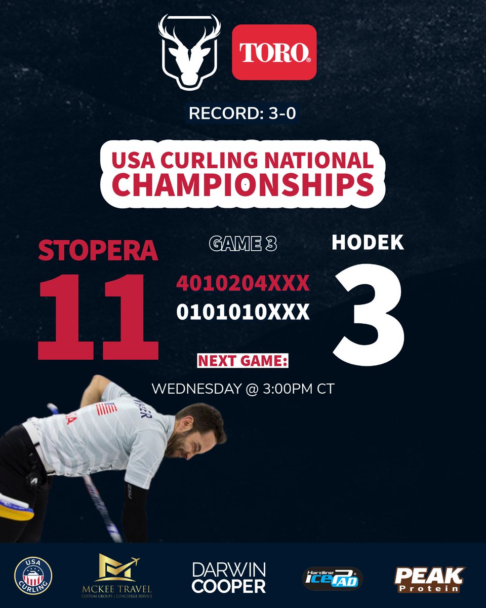 Team Stopera tweet media