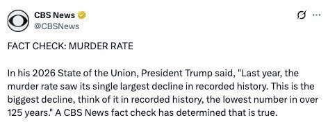 Not even the mainstream media can deny President Trump’s leadership has led to the single largest murder rate decline in recorded history.