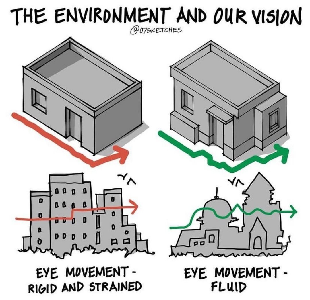 Architecture Presentation (@arcpresentation) on Twitter photo 