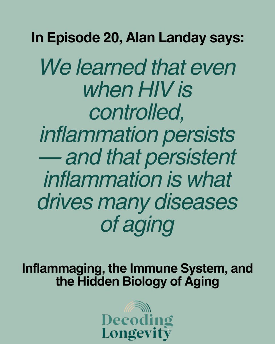 Decoding Longevity tweet media