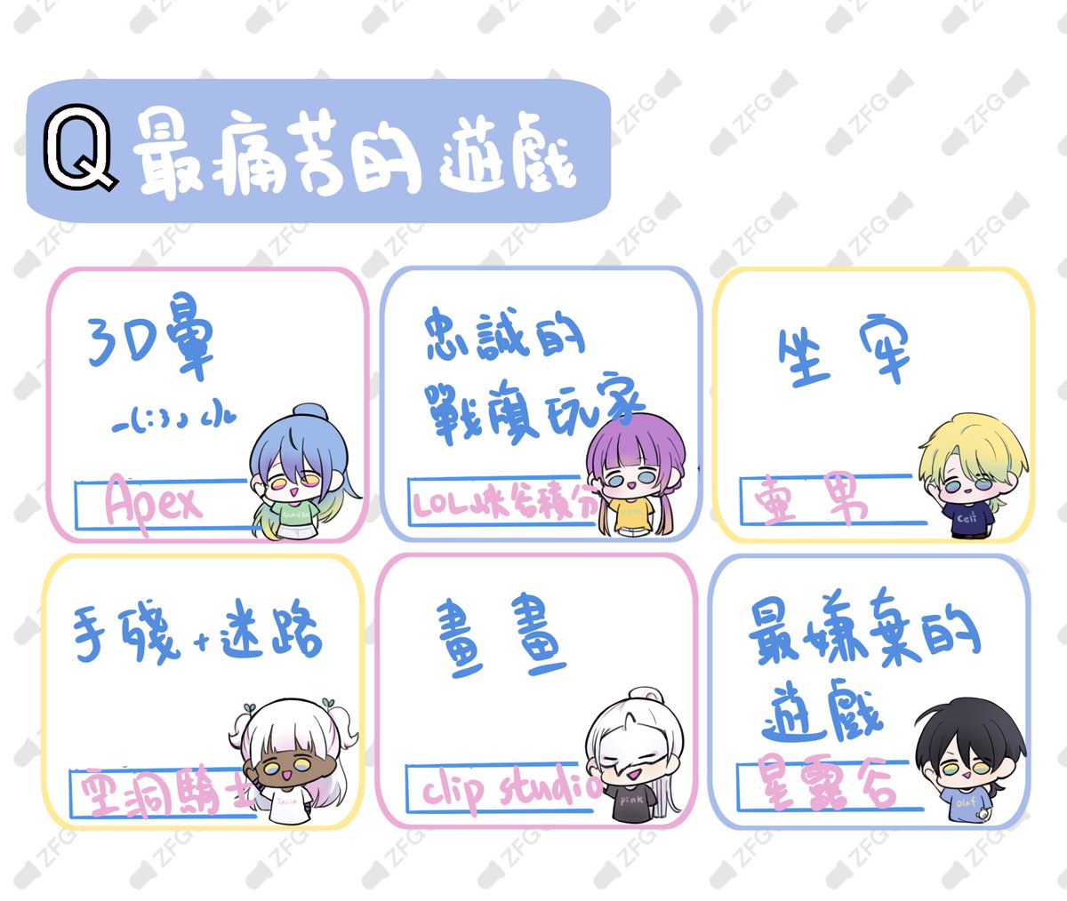 【ZFG】潛水養生模式 ⚡ tweet media