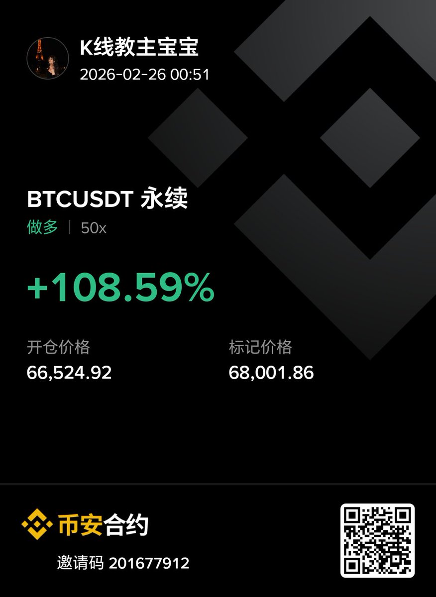 K线教主（网络喷子版） tweet media