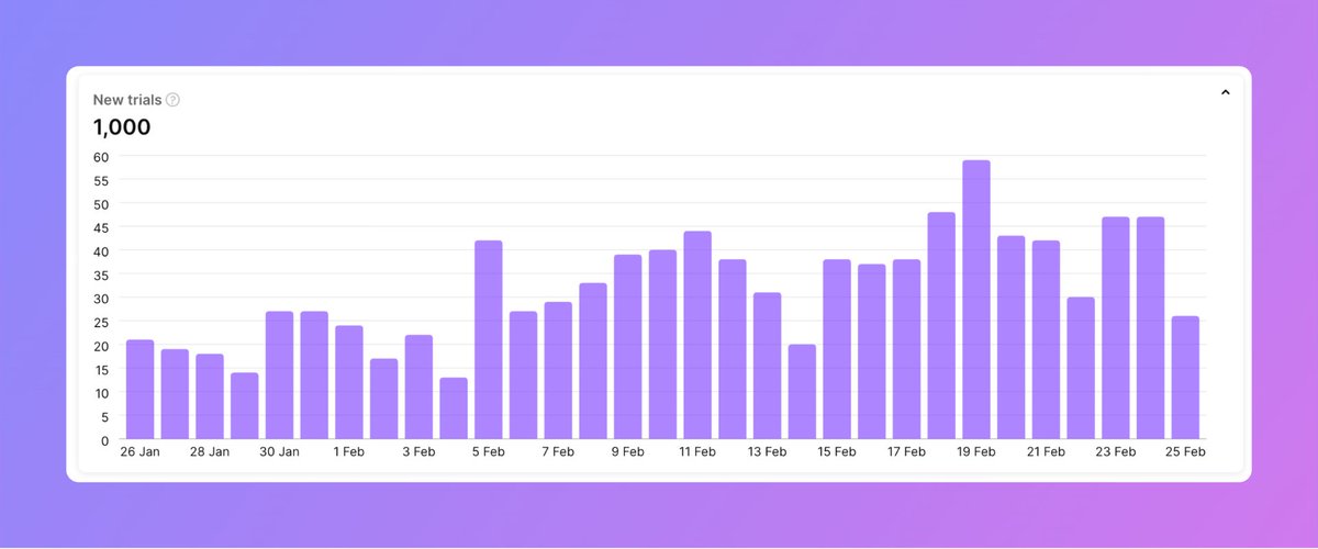 Vlad Ivakhnenko tweet media