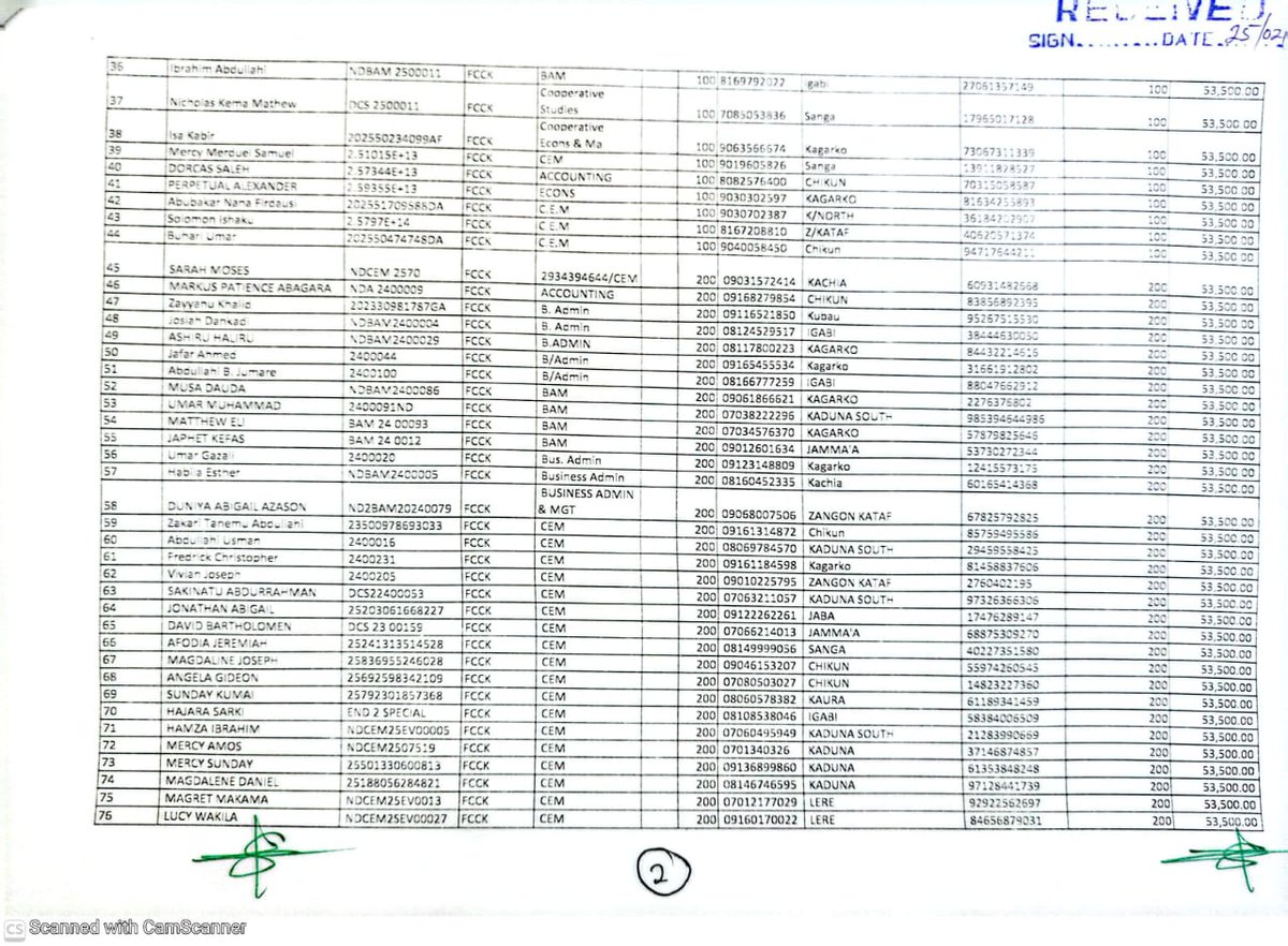 Kaduna State Scholarship & Loans Board tweet media
