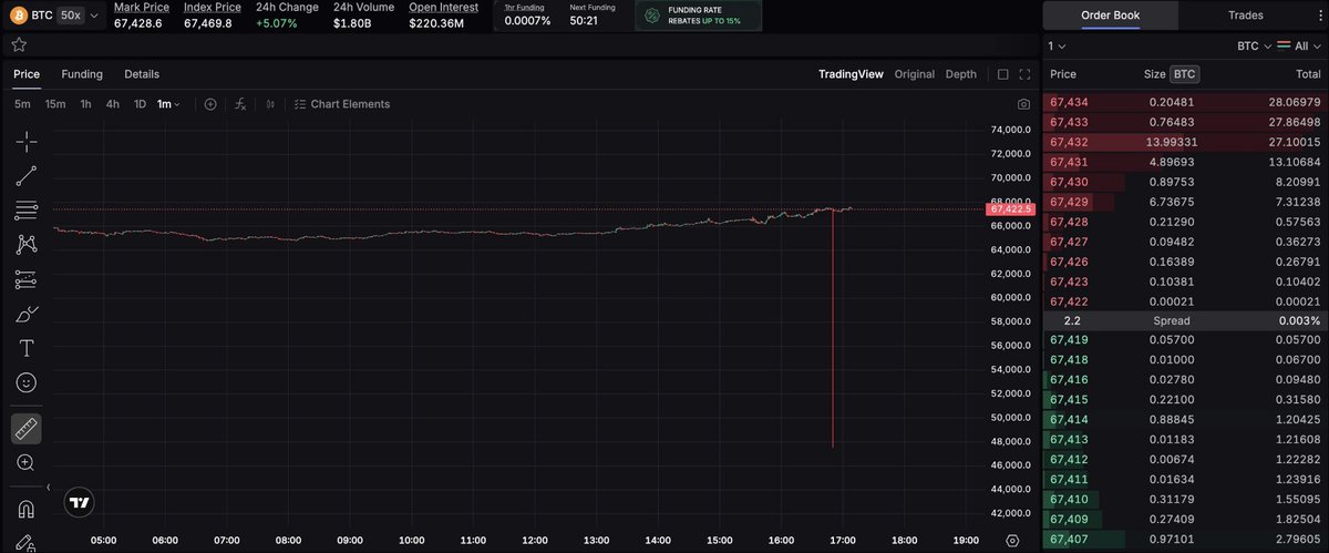 JuraganDefi tweet media