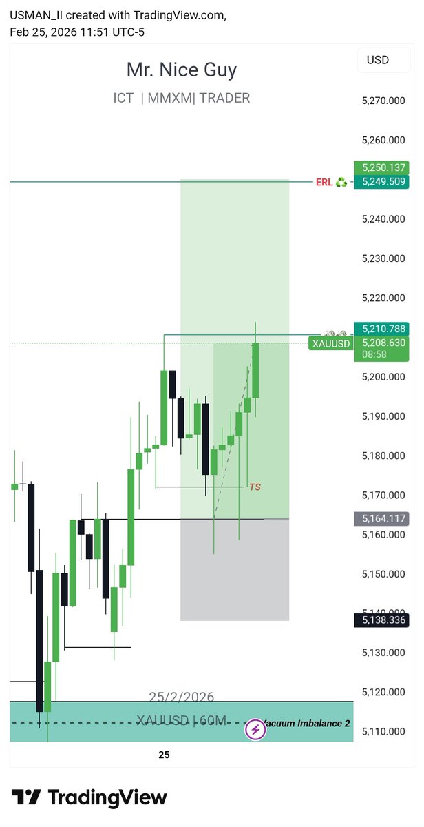 𝗠ʀ. 𝗡ɪᴄᴇ 𝗚ᴜʏ tweet media