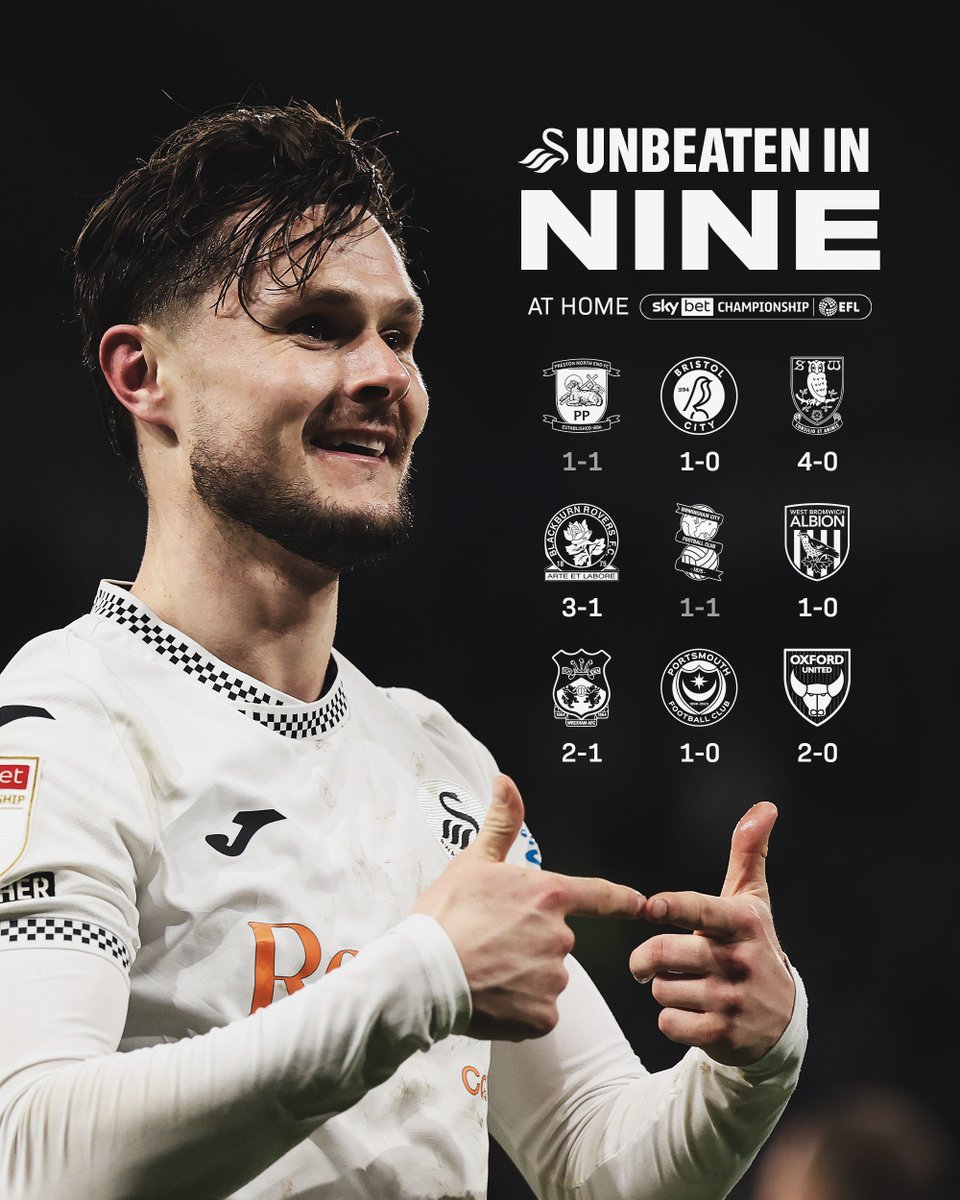 Swansea City AFC tweet media