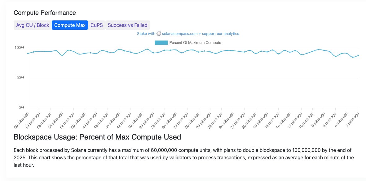 ren (wassie arc) tweet media