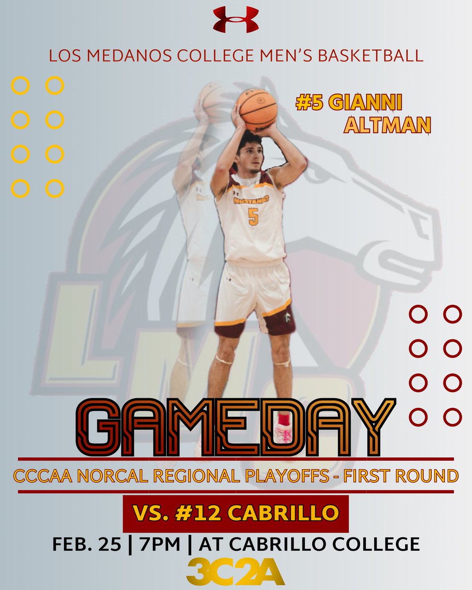 Los Medanos College MBB tweet media