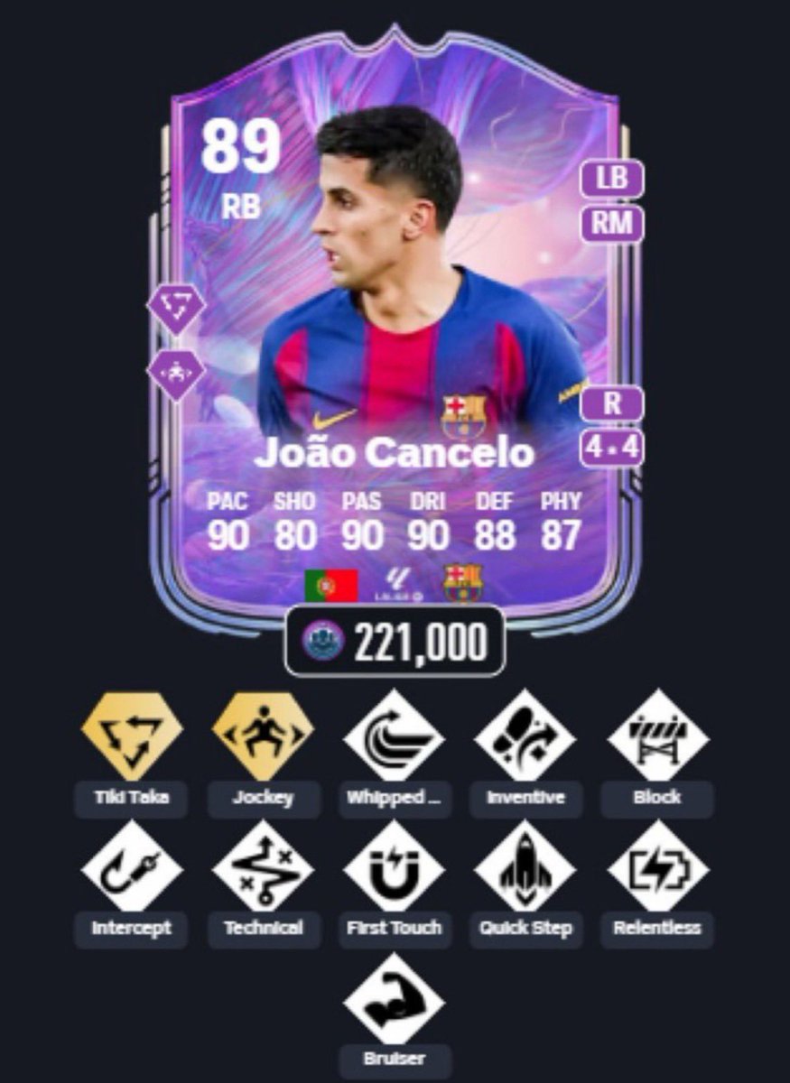 FUT SERVICE PRO tweet media