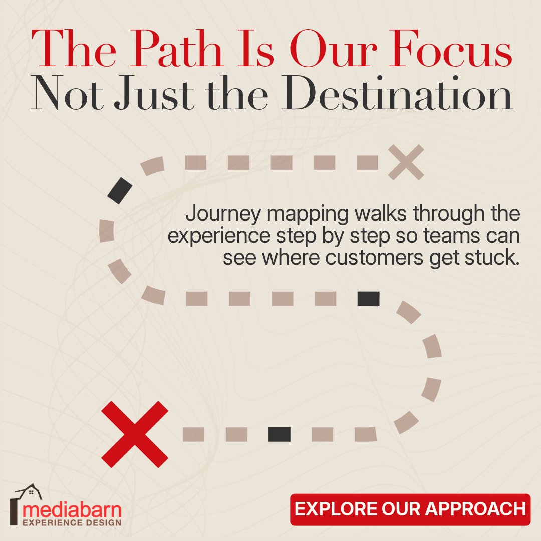 Mediabarn tweet media