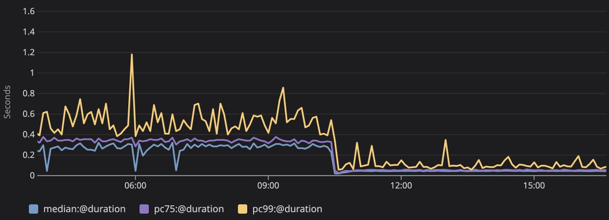 Tom Lienard tweet media