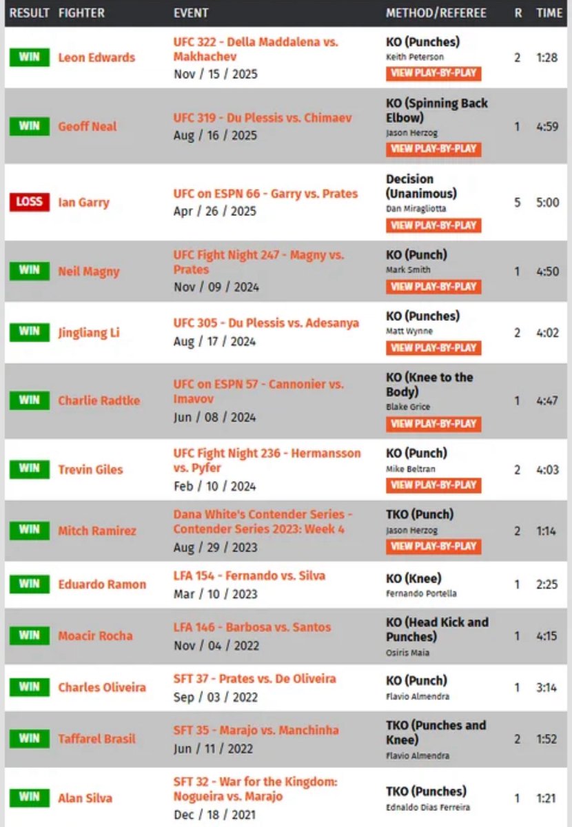 Elonov 🇦🇺 tweet media