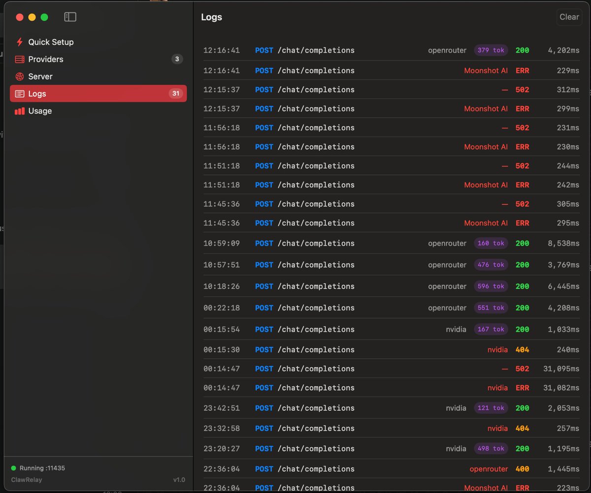 desertstackdev's tweet photo. introducing ClawRelay, native macos api router/proxy
download beta from :
TestFlight: https://t.co/L4uJ0X41Au

more info : https://t.co/WMDCW1cCyK
@steipete @openclaw

I use openClaw daily, and  i try to explore different free models from different provider.

Even after adding fallback models it might get rate-limited or sometimes the provider will fail (ex. kimi-2.5 on nvidia keeps timing out)
then  I was back in the terminal adding more models,

Many times i will screwed up the configuration.

So I built ClawRelay : local proxy/router on your mac.
its very easy to setup
- Add your providers and api key ( your key i saved securely on keychain)
- Rank your providers by dragging them up/down.
- enable-disable them, it has auto-fallback.
- watch token usage at real time
- control from system tray 

Now i don't have to configure openclaw again.