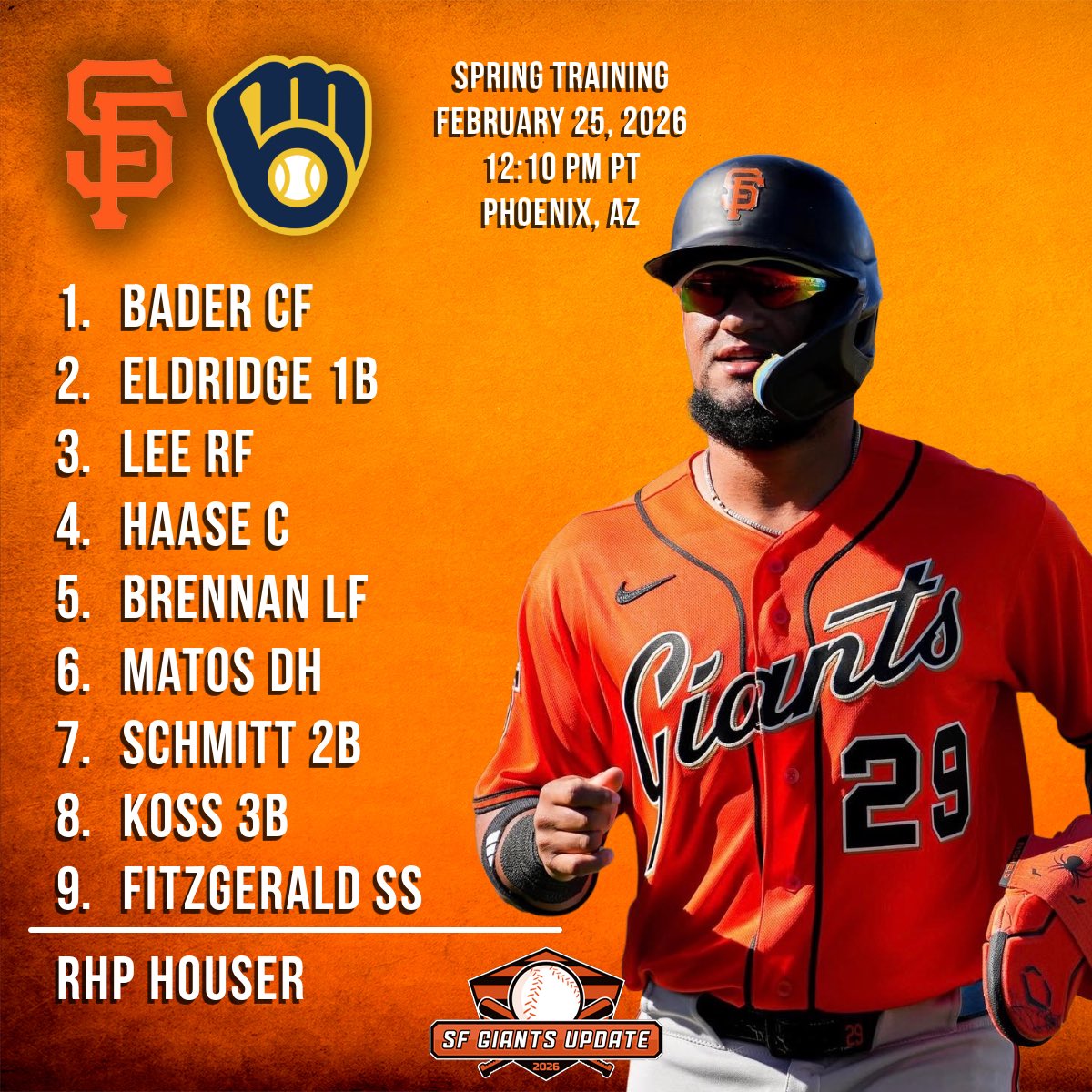 Adrian Houser makes his Giants spring debut today, and Luis Matos gets in the starting lineup today against the Brewers.