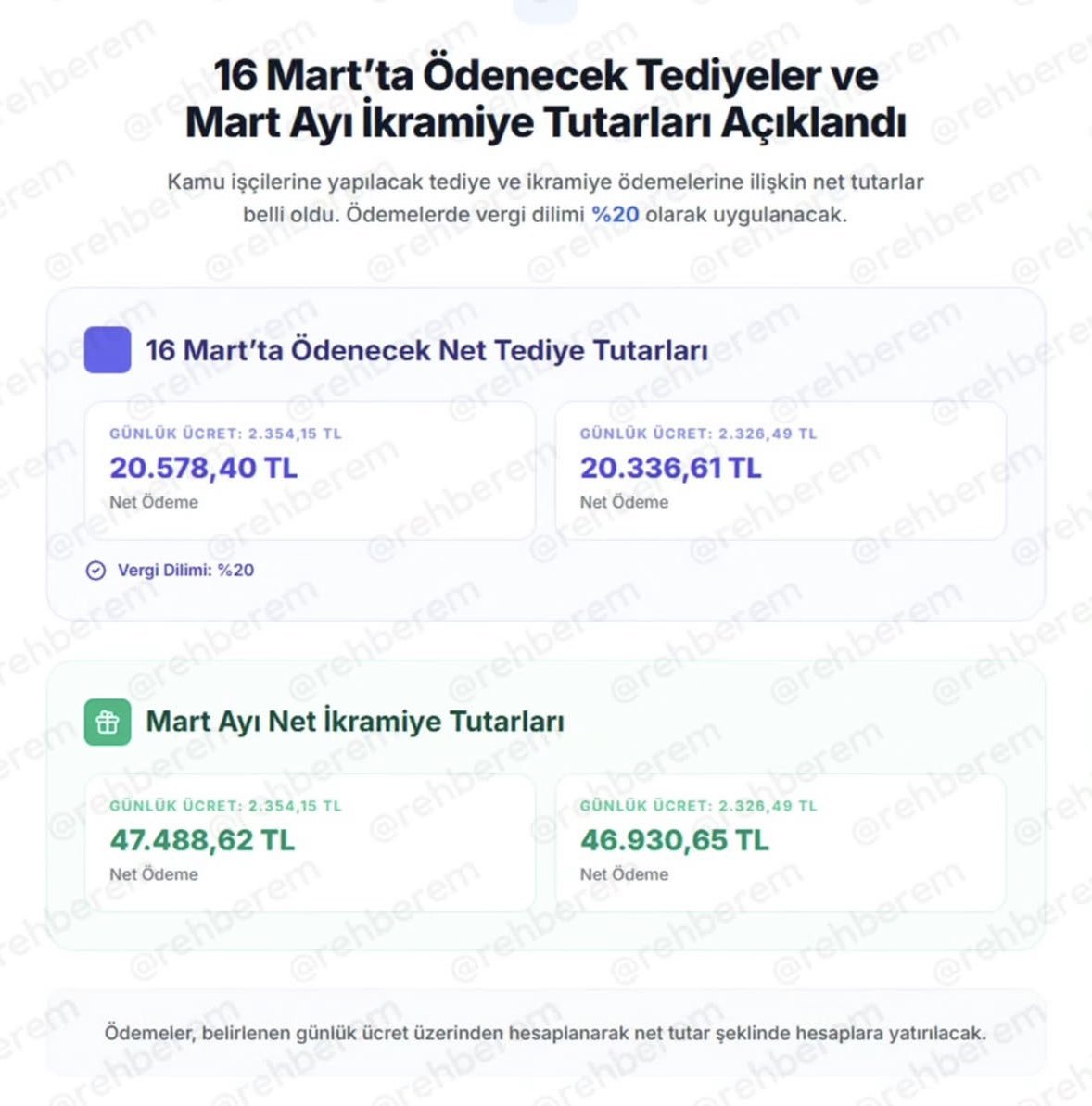 #Memur artık muhtaç durumda‼️

İşçi-memur maaş skalası ve iş barışı bozuldu.

Kimse çocuğunu okutmayacak,,‼️

<a href="/memurbulteni/">Memur Bülteni</a> <a href="/mhukukmevzuat/">Memur Hukuk ve Mevzuat</a> <a href="/memurhaklari0/">MEMUR HAK MÜCADELESİ</a> <a href="/MemurSGK/">SGK Memuru</a> <a href="/MemurHaklar/">Memur Hakları</a> <a href="/memur_haklar/">Memur Hakları - Adalet</a> <a href="/memurbirligi/">Memur Birliği</a> <a href="/memurlarnet/">MemurlarNet</a> <a href="/kamuhaberleri1/">Kamu Haberleri</a> <a href="/ogretmensitemiz/">Öğretmen</a> <a href="/TRogretmen/">Öğretmen TR 🇹🇷</a> <a href="/trahmetkul/">kul ahmet</a>