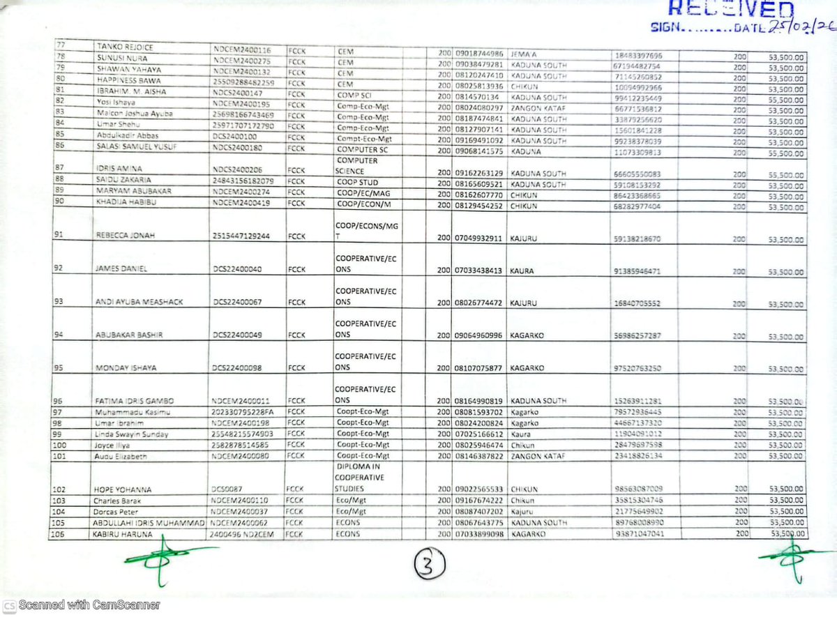 Kaduna State Scholarship & Loans Board tweet media