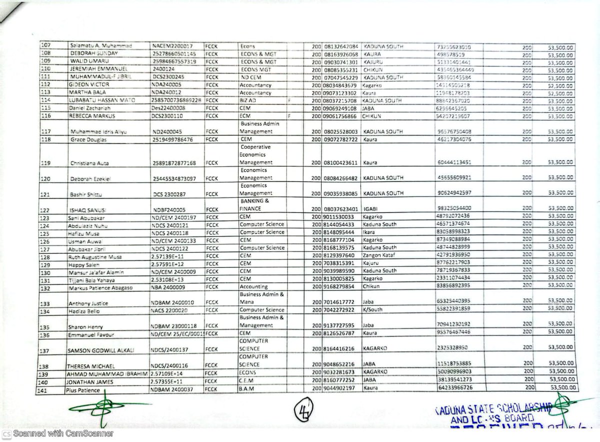 Kaduna State Scholarship & Loans Board tweet media