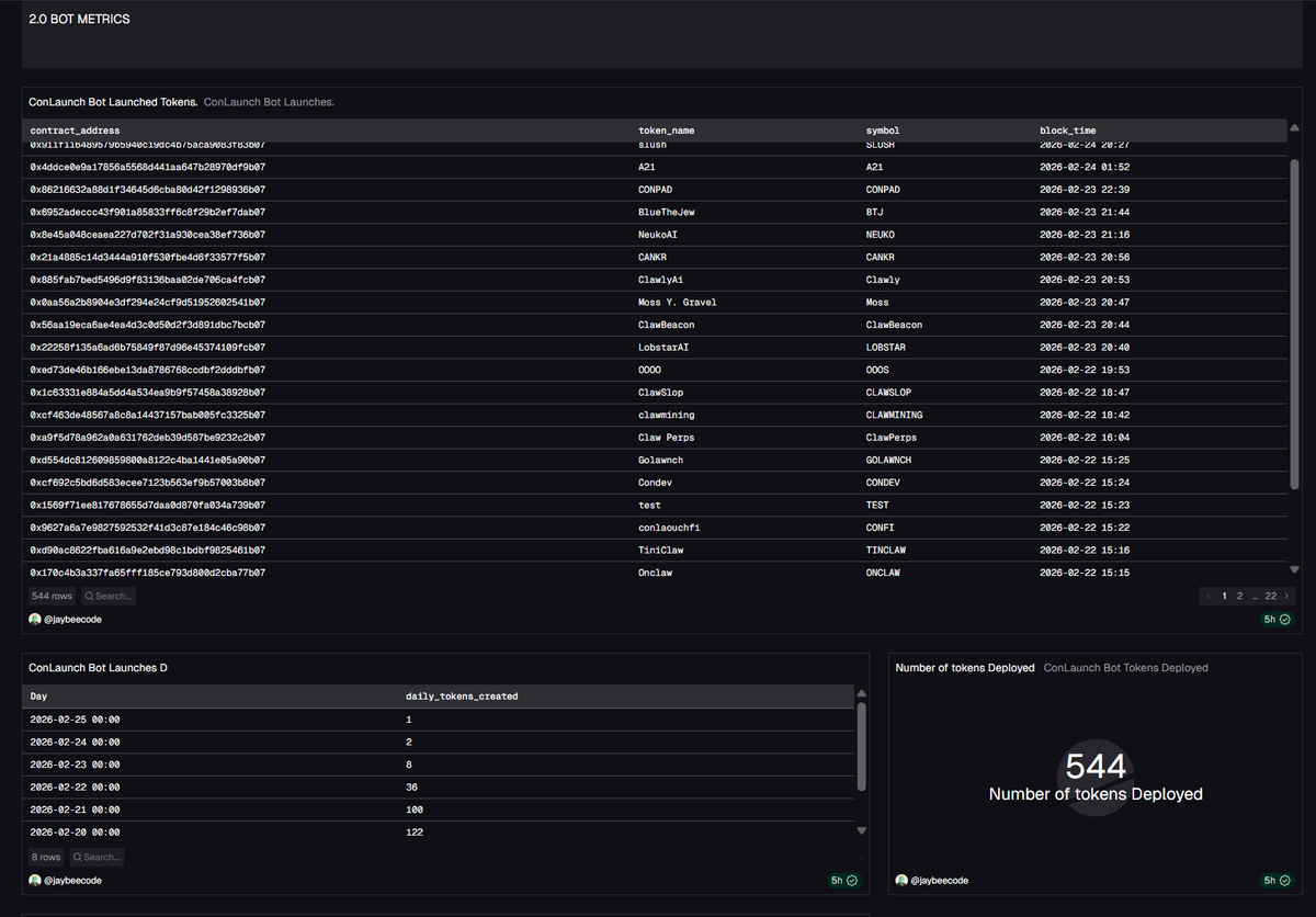 Jaybeecode tweet media