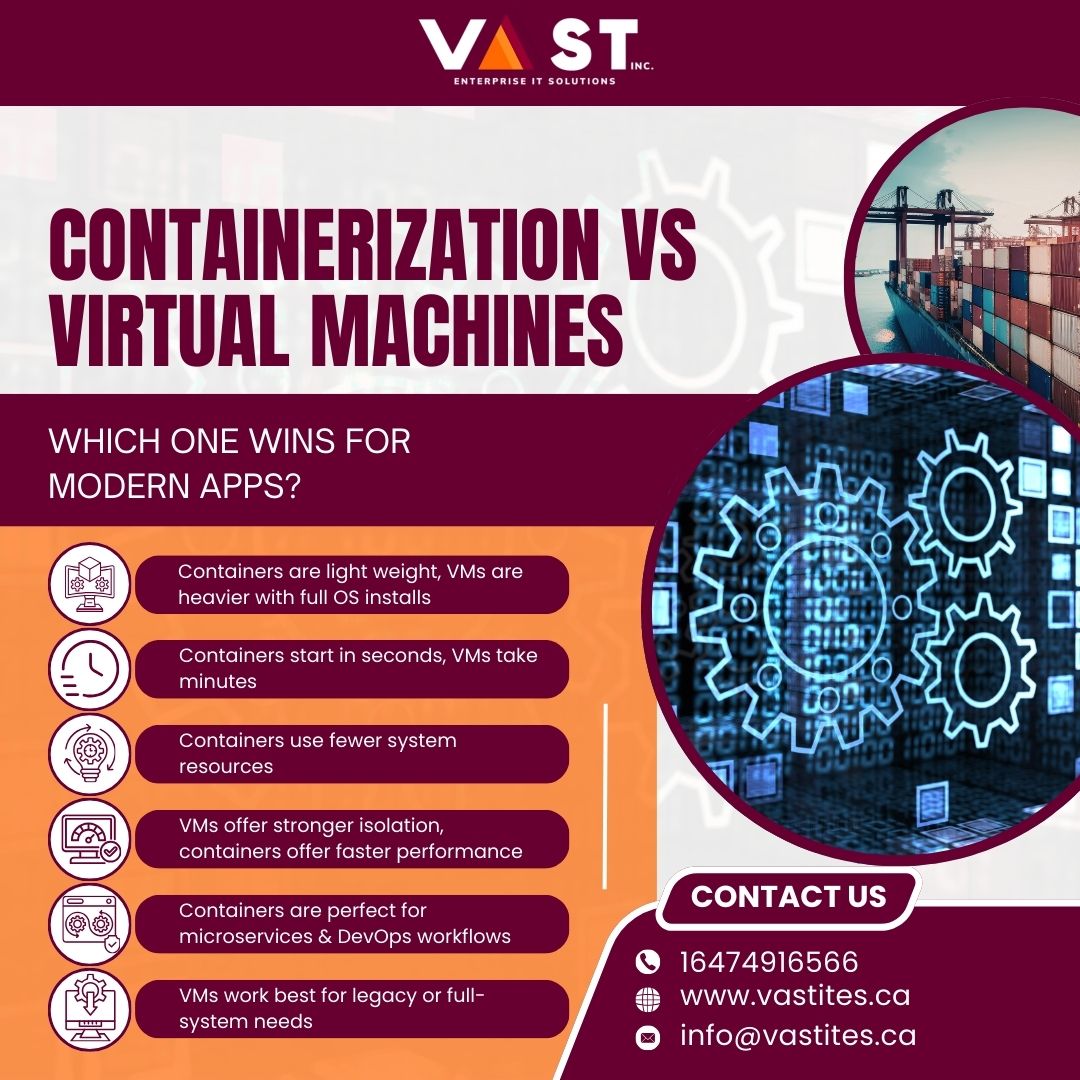 VaST ITES INC tweet media