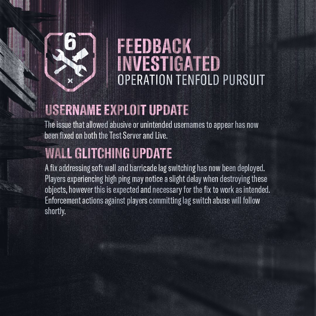 Rainbow Six Siege tweet media