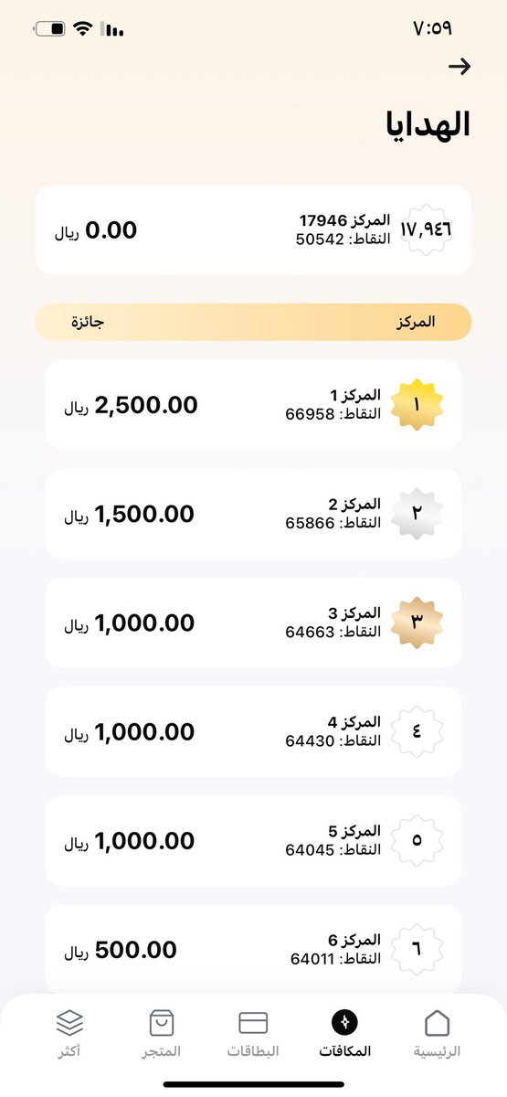 AMAZ16714125's tweet photo. @Alaly323 @iMur2i @barq مركزي ١٧ الف 🫣 https://t.co/paCECnSEGi