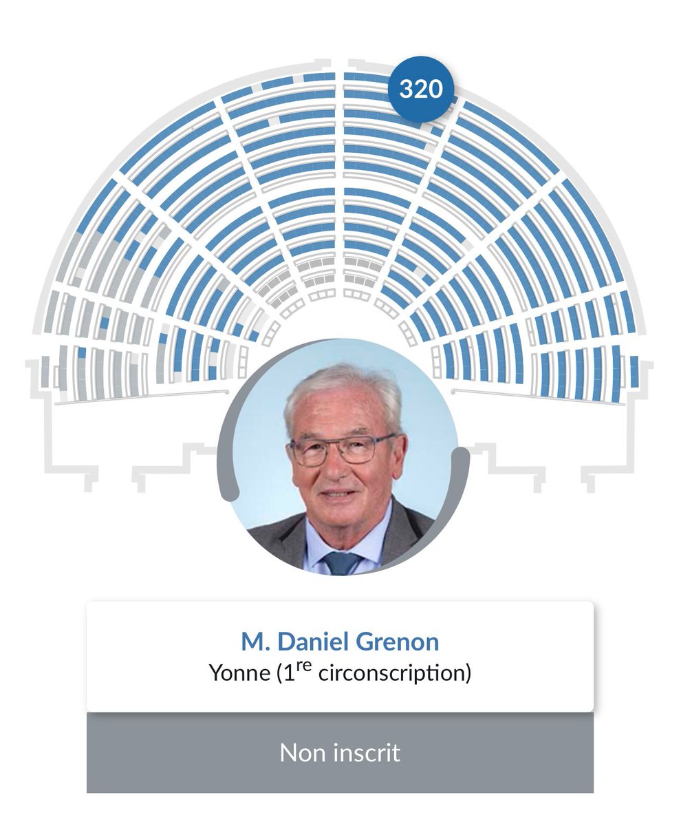 Daniel GRENON tweet media