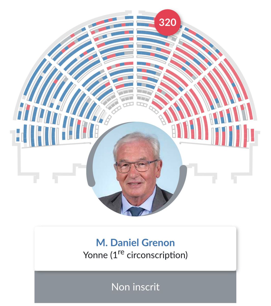 Daniel GRENON tweet media