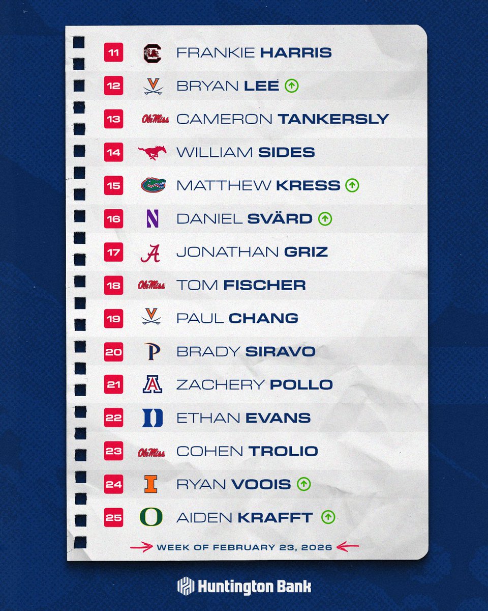 PGA TOUR University tweet media