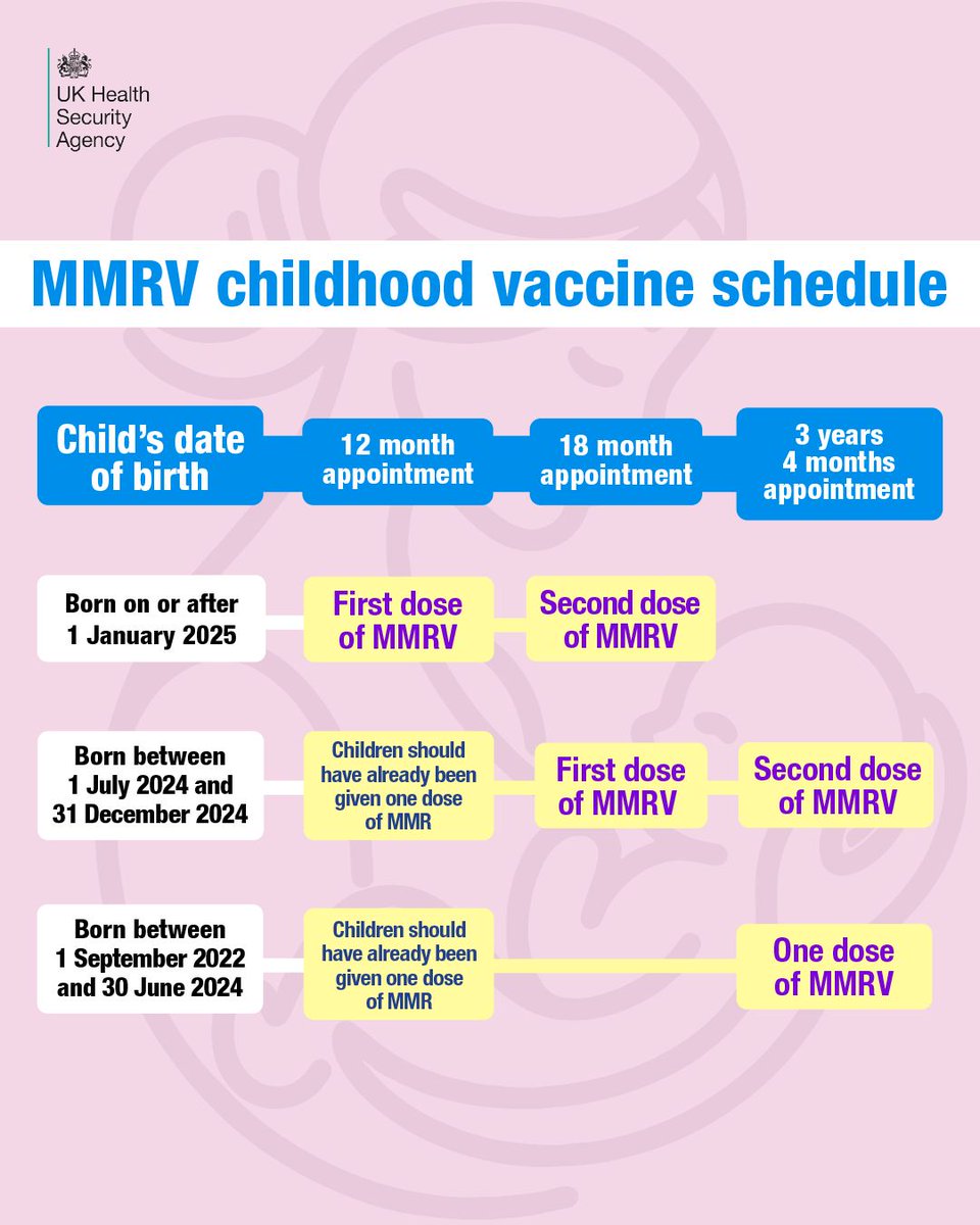 Higher Folds Community Centre and Nursery tweet media