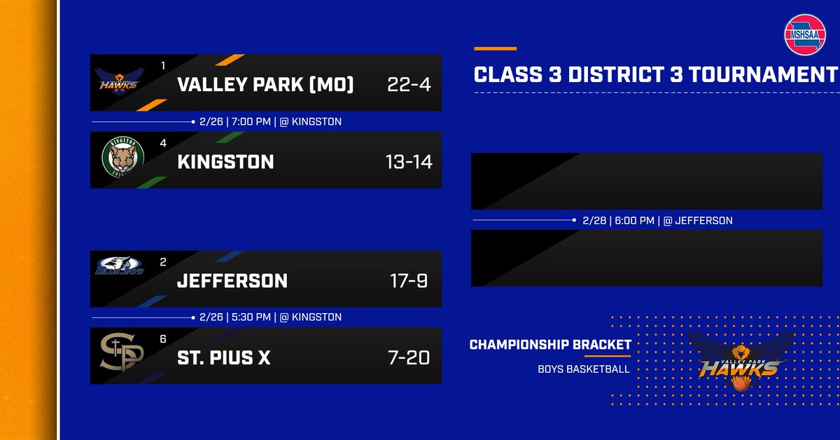 Valley Park School District Activities & Athletics tweet media