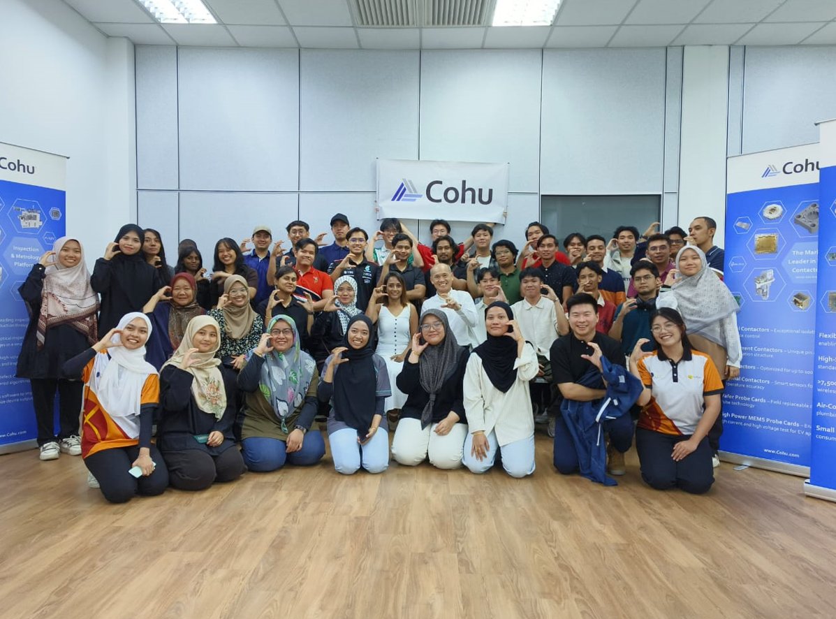 Cohu, Inc. tweet media