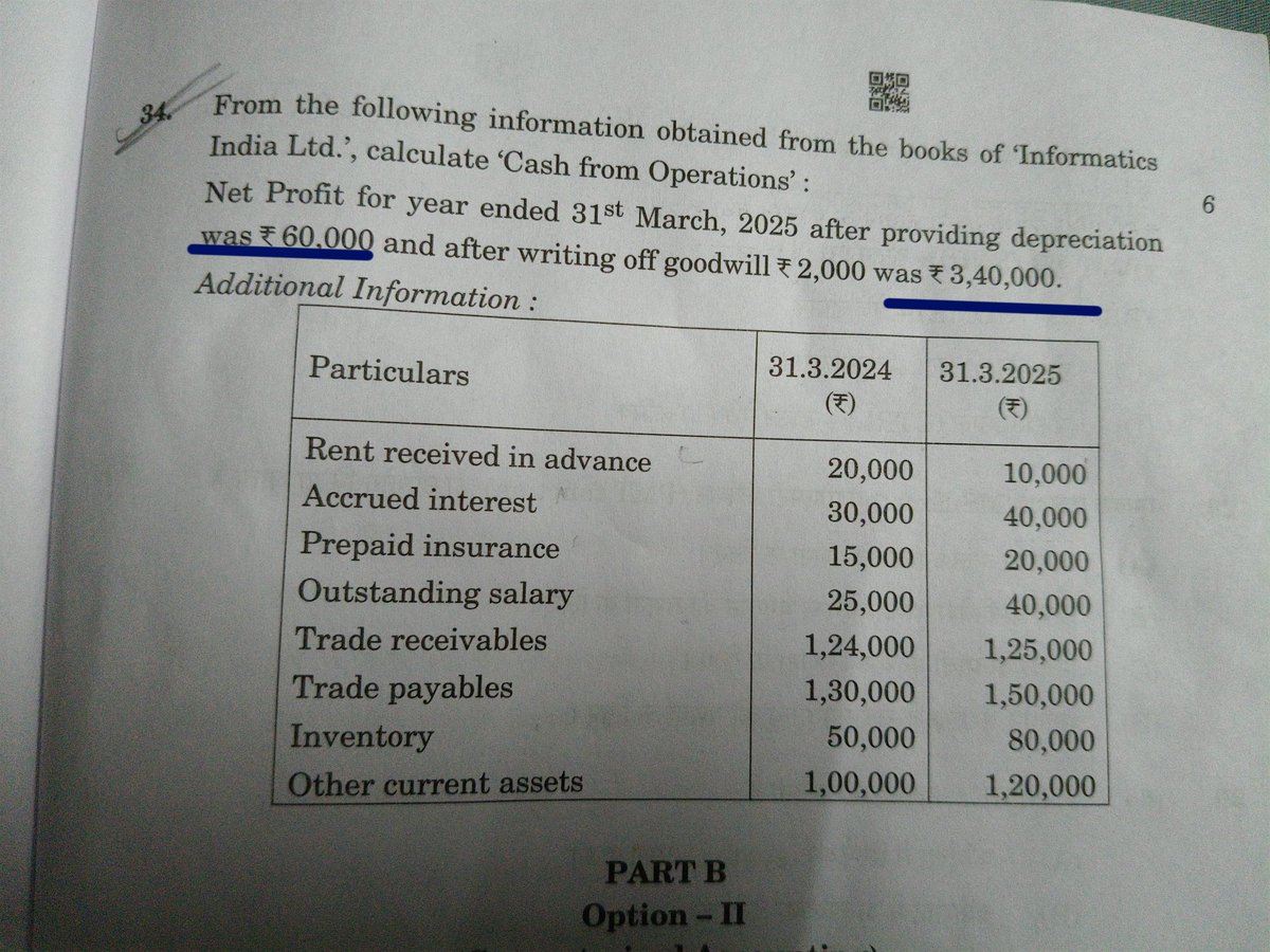 ChinmayGoel27's tweet photo. From the question we get two profits which is not possible to solve the question
I hope CBSE will look into this matter and help us solve the problem

@dpradhanbjp 
@rajatarora16166 
@cbseindia29 https://t.co/0fKJNAuBah