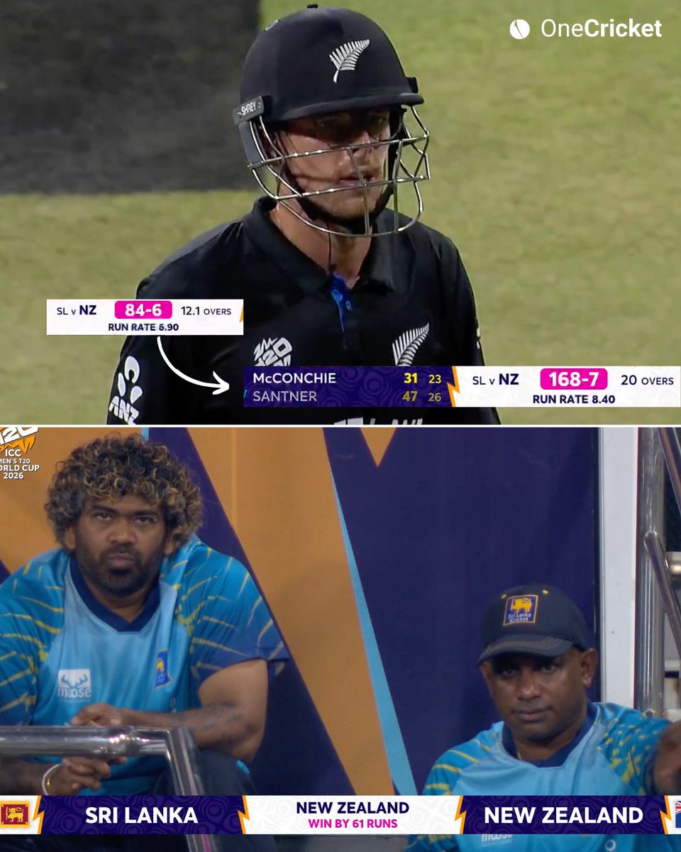 OneCricketApp's tweet image. From 84/6 to a historic turnaround.
One of the greatest comebacks the T20 World Cup has ever seen!

And heartbreak for the co-hosts — Sri Lanka are officially OUT of the World Cup! 

#SLvsNZ #T20WorldCup | 📸: JioStar