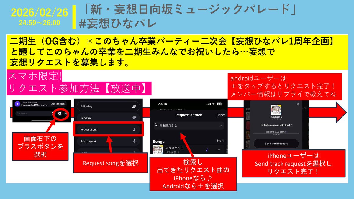 おだじ様リクエスト 📻#日向坂46_Stationhead ステへおひさまch配信情報 26日24:59からの