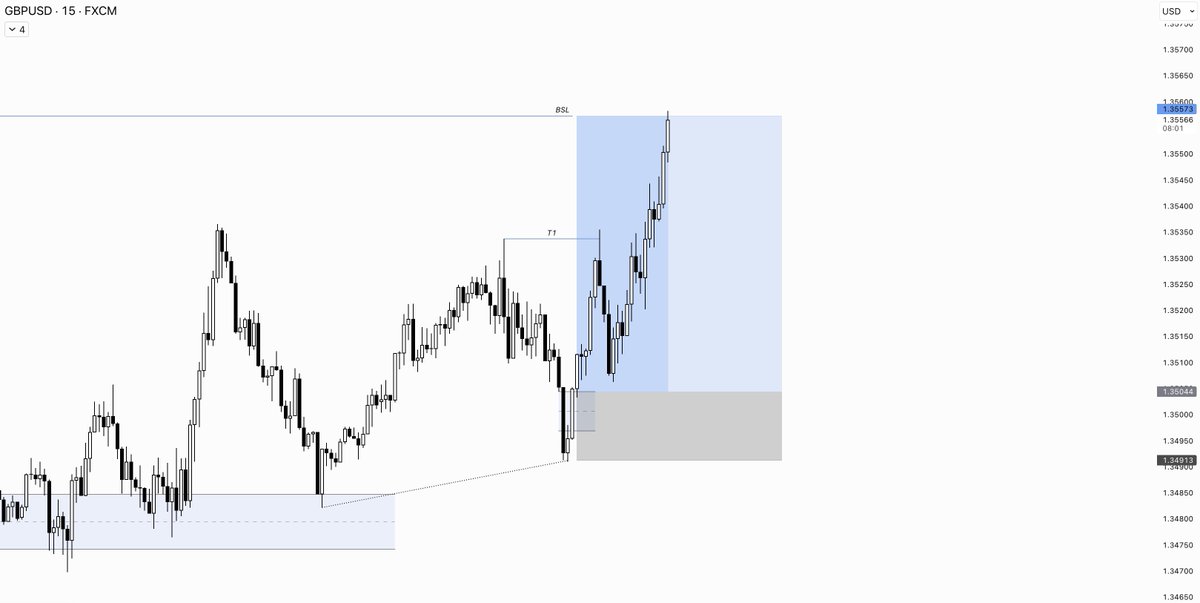 ʟᴜᴄᴀs tweet media