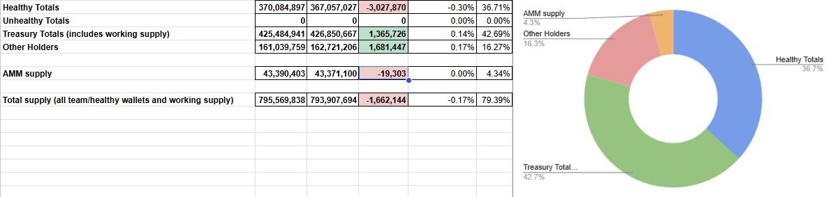 Milk Money tweet media