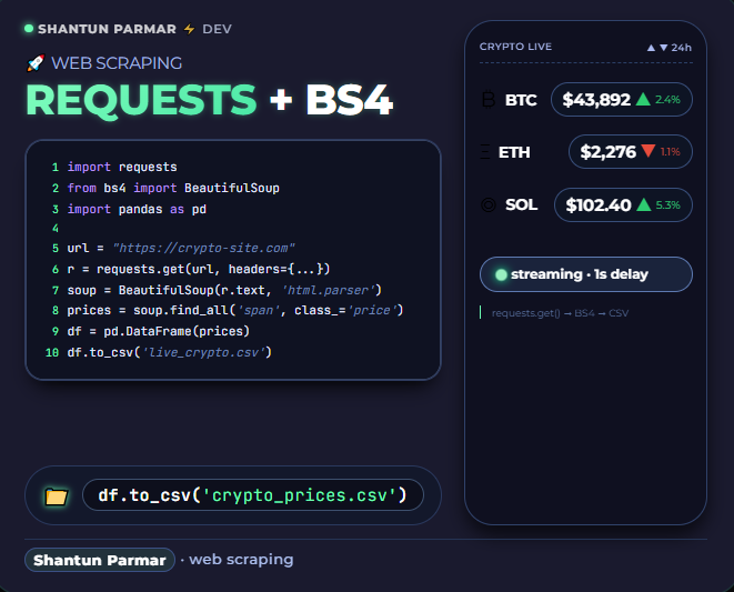 Shantun Singh Parmar tweet media