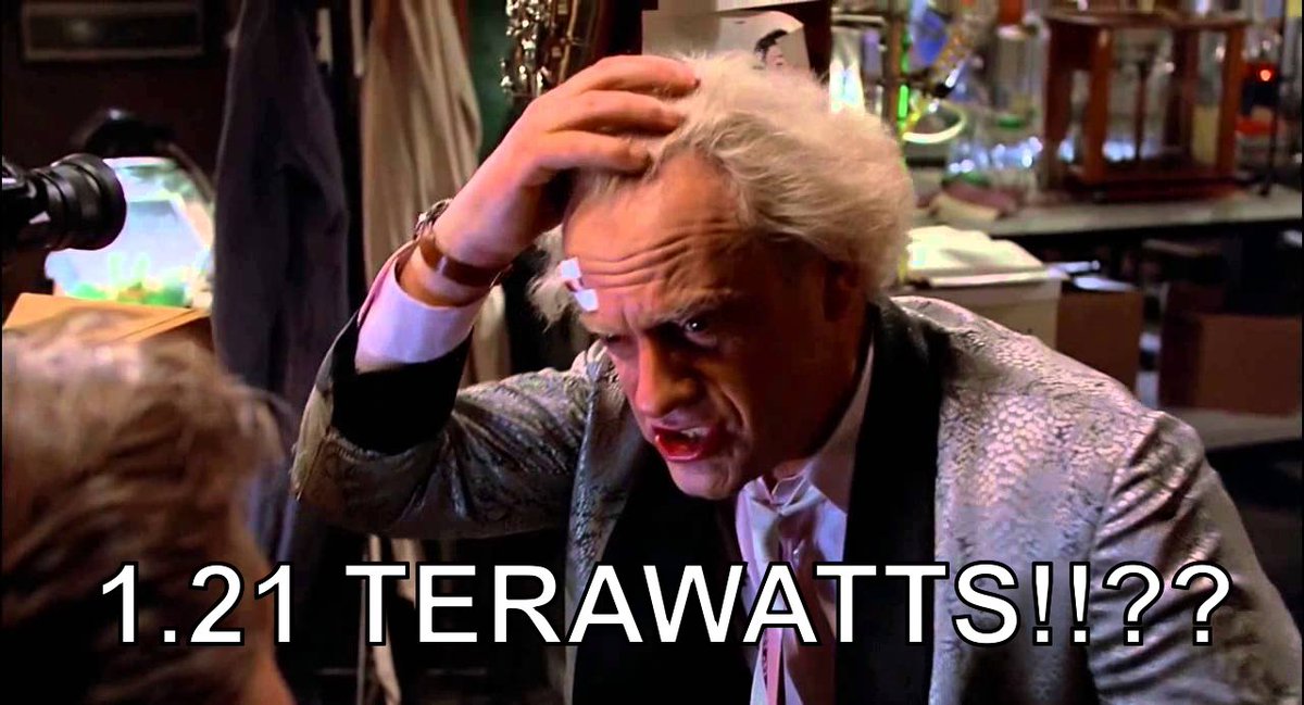 China's installed solar capacity: