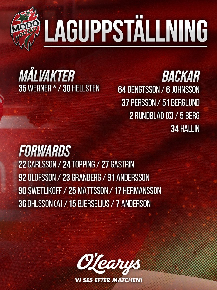 MoDo Hockey tweet media
