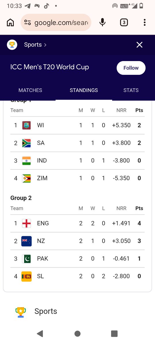 Run rate situation right now