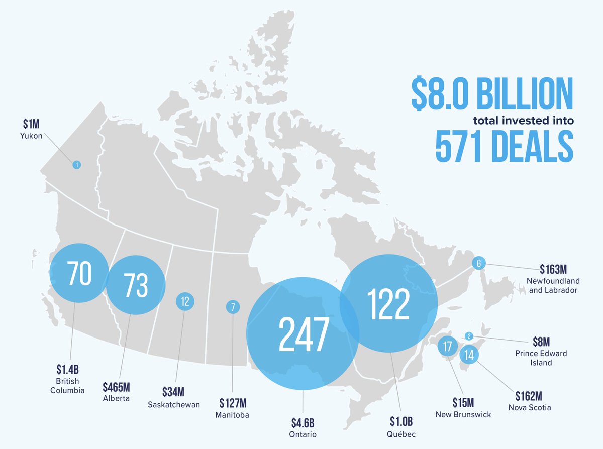 Accelerate Fund tweet media