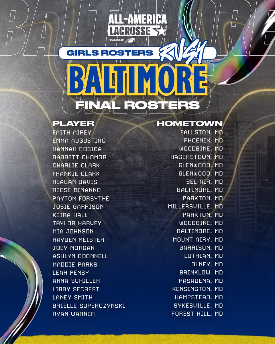 Corrigan Sports Lacrosse tweet media