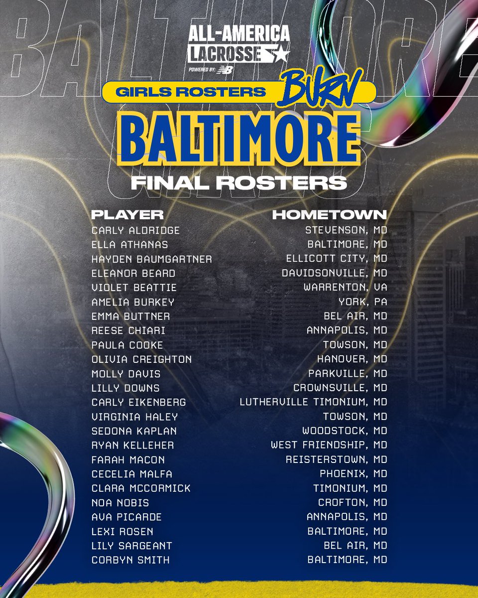 Corrigan Sports Lacrosse tweet media