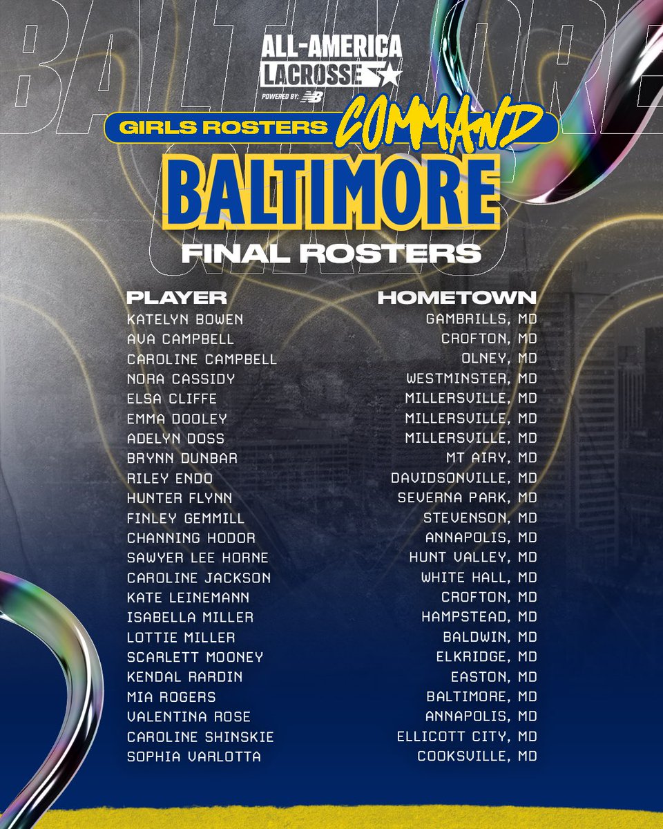 Corrigan Sports Lacrosse tweet media