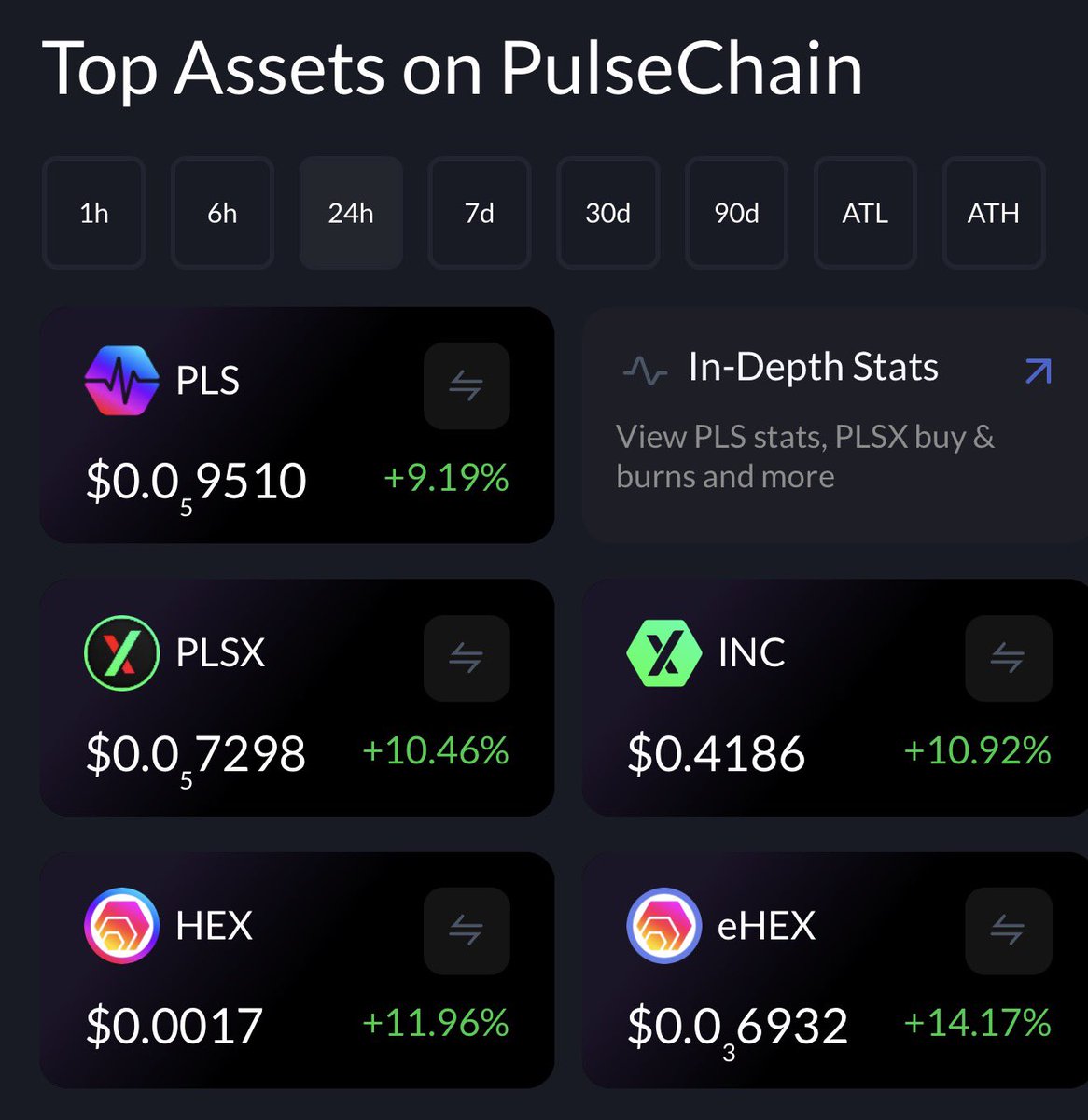 PulseChain tweet media
