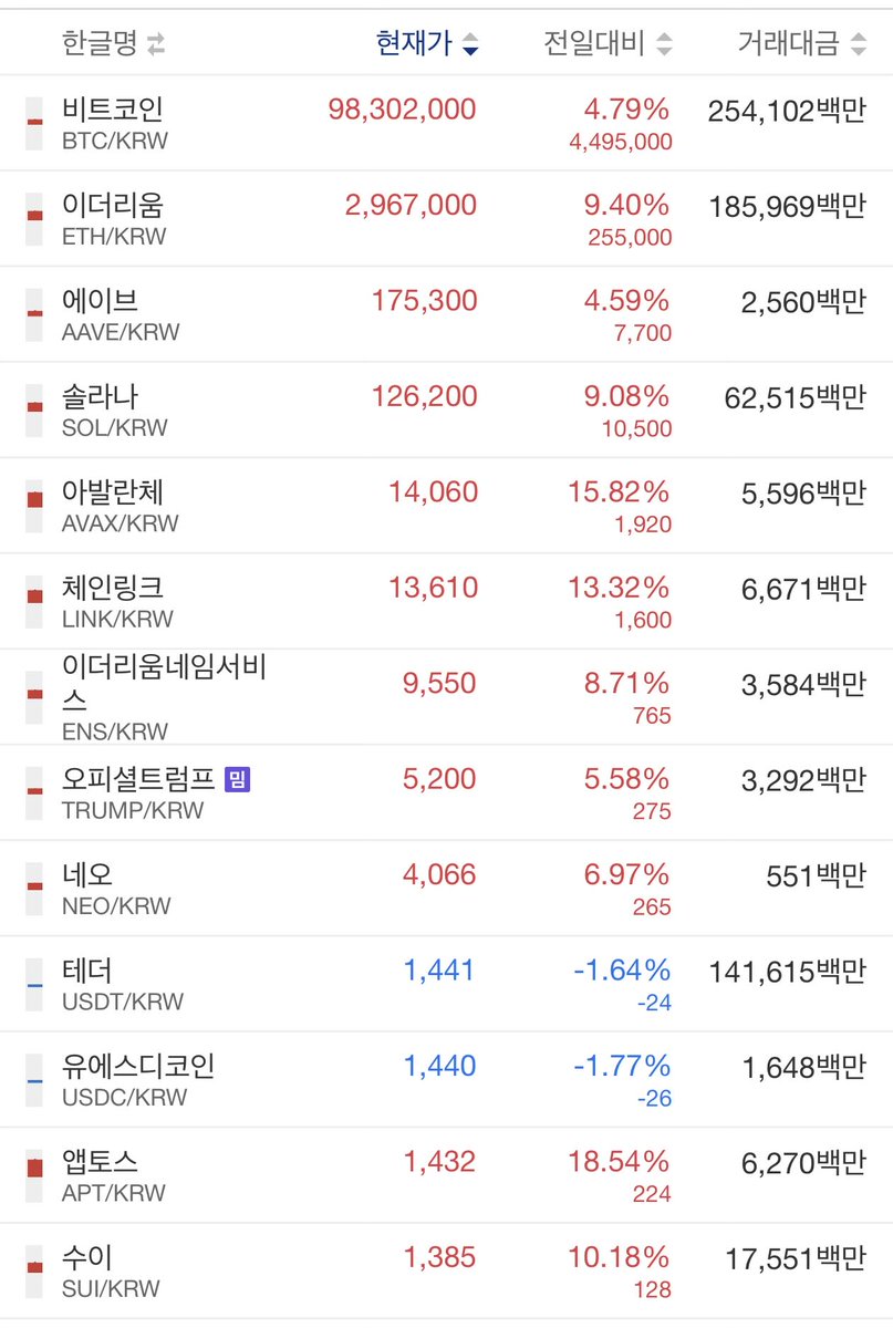 BioMan🪙 tweet media